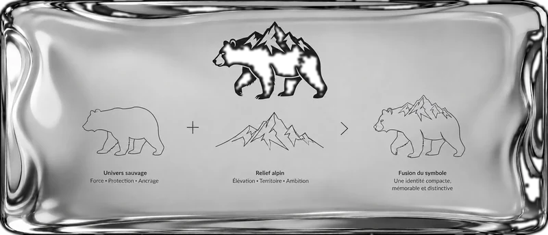 Grizzly — recherche et construction du logo